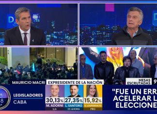 Mauricio Macri habló tras los resultados de la elección porteña